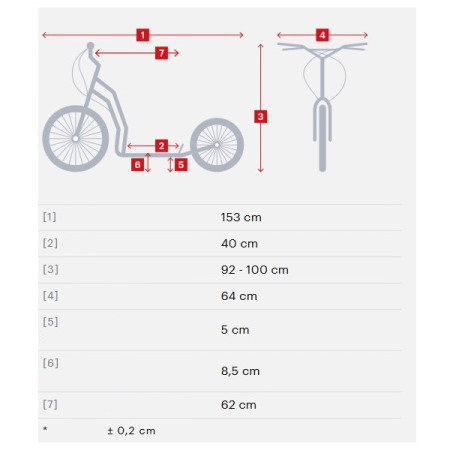 Yedoo Four Y40 roller
