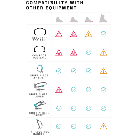 Blue Ice Griffin 10 Universal hágóvas