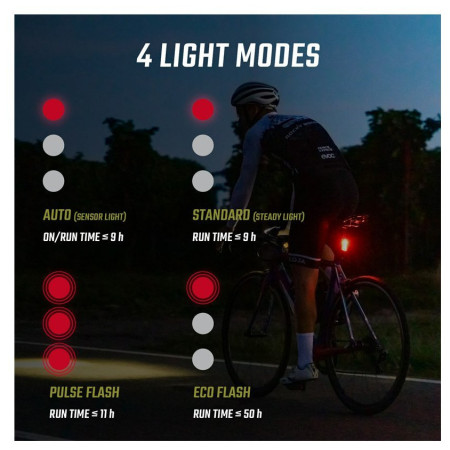 Sigma Buster 400 + Blaze Flash első/hátsó lámpa