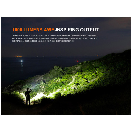 Fenix HL45R fejlámpa