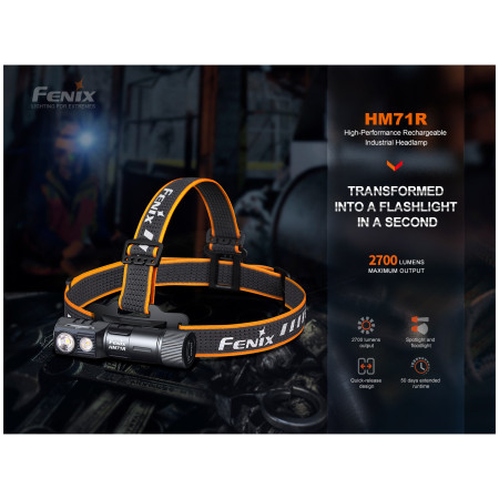 Fenix HM71R nagy teljesítményű fejlámpa