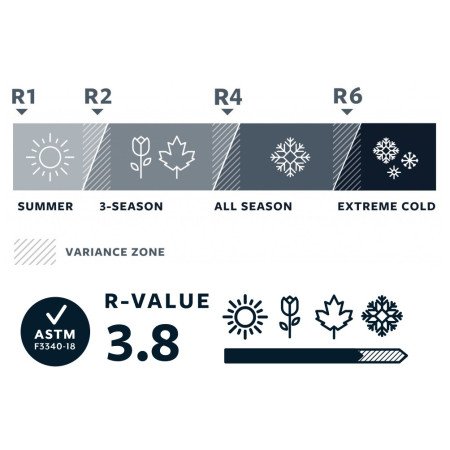 Matrac Thermarest Prolite Apex Large