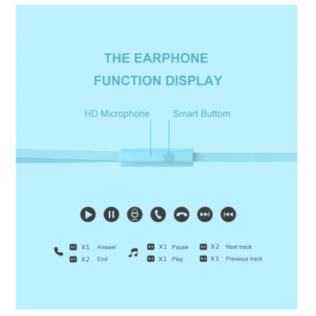 Swissten EARBUDS RAINBOW YS-D2 fülhallgató