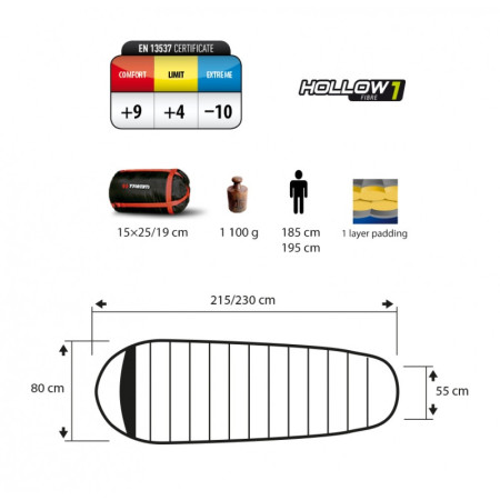Hálózsák Trimm Festa 185