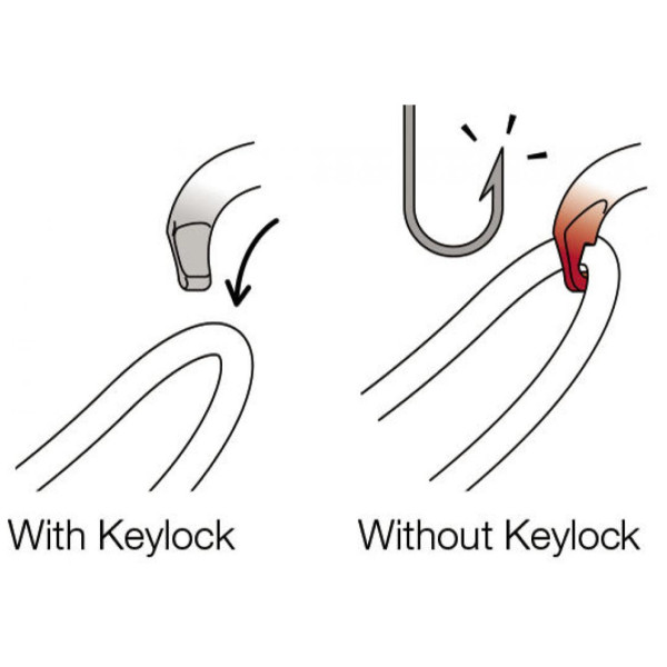 Petzl Sm´D Triact-Lock karabiner