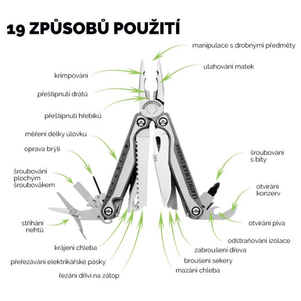 Leatherman Wave Black multitool