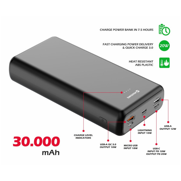 Swissten Power Line 30000 mAh powerbank