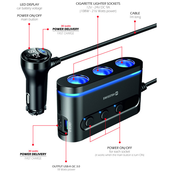 Swissten Car Charger Adapter 108W - 216W autós adapter