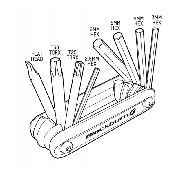 Marokszerszám Blackburn Grid 8 Mini Tool