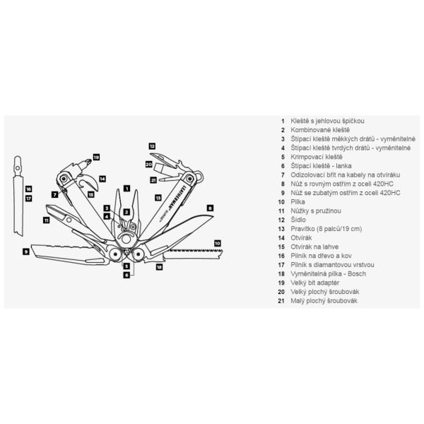 Multitool Leatherman Surge