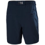 Helly Hansen Hp Sirocco Shorts 9" férfi rövidnadrág