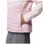 Columbia Powder Pass™ Jacket női dzseki