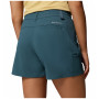 Columbia Weekend Rays™ Water Short női rövidnadrág