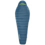 Therm-a-Rest Parsec LT 20F/-6C Long toll hálózsák