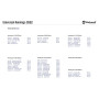 Outwell Universal Awning Size 5 sátor kiegészítő elem