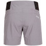 High Point Play 2.0 Lady Shorts női rövidnadrág