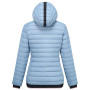 Regatta Womens Haile női dzseki
