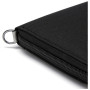 Pacsafe RFIDsafe compact travel organizer pénztárca