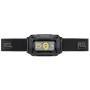 Petzl Aria 2 RGB fejlámpa