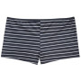 Regatta Aceana Bikini Short női fürdőruha