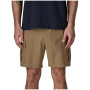 Patagonia Men's Nomader Shorts férfi rövidnadrág