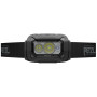 Petzl Aria 2R RGB fejlámpa
