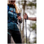 Zulu Easyclick Ultralight túrabot