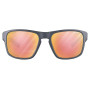 Julbo Schield M Ra Glare Control 1-3 napszemüveg