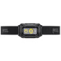 Petzl Aria 2 RGB fejlámpa