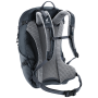 Deuter Futura 21 SL női hátizsák