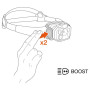 Petzl Swift RL Classic nagy teljesítményű fejlámpa