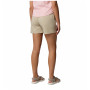 Columbia Cedar Crest™ Short női rövidnadrág