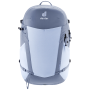 Deuter Futura 21 SL női hátizsák