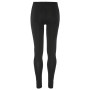 Craft Wool 95 Pants M férfi aláöltözet