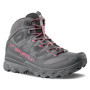 La Sportiva Ultra Raptor 3 Mid Woman GTX női cipő