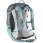 Deuter Futura 21 SL női hátizsák