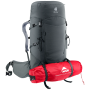 Deuter Aircontact Core 45+10 SL női túrahátizsák