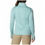 Columbia W Park View Grid Fleece Full Zip női pulóver