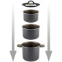 Brunner Torralta Spacemaster Ø 18 cm edény-készlet