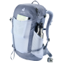 Deuter Futura 21 SL női hátizsák
