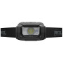 Petzl Aria 1R RGB fejlámpa