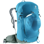 Deuter Trail Pro 33 hátizsák