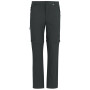 Regatta Anti-Insect Travel Light Z/O Trousers férfi nadrág