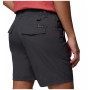 Columbia Roc™ Lite Short férfi rövidnadrág