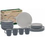 Brunner Lunch Box Trilogy Grey edénykészlet