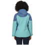 Regatta Womens Bosfield női dzseki