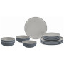 Brunner Midday Trilogy Grey edénykészlet