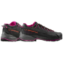 La Sportiva TX4 Evo Woman Gtx női cipő