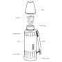 Thermos Work termosz