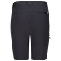 Regatta Travel Light Packaway Shorts férfi rövidnadrág